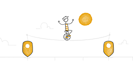 Timeline: Erikson Timeline