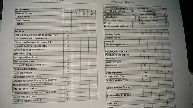 Middle Childhood: Cognitive