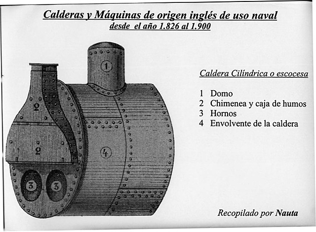 Calderas cilíndricas en barcos a vapor