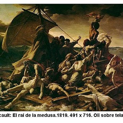 Timeline: art de S,XIX