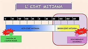 ledat mitjana