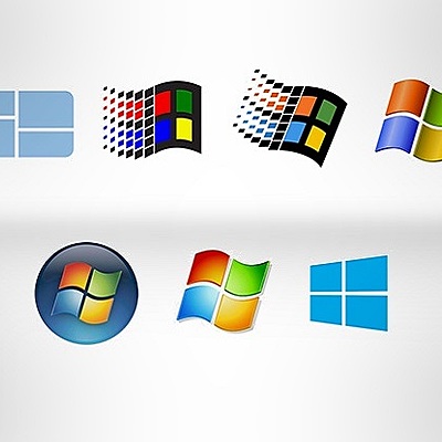 Timeline: SISTEMA OPERATIVO: WINDOWS