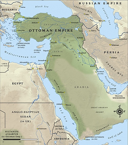 Ottoman Empire joins the War