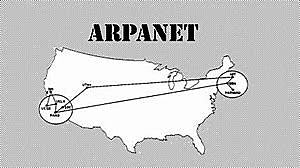 ARPANET