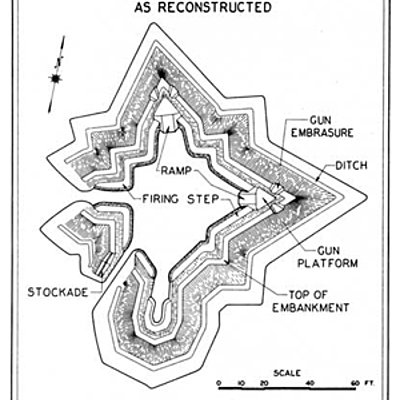Timeline: Ralph Lane Colony Timeline