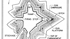 Timeline: Ralph Lane Colony Timeline