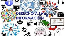 Timeline: La construcción del derecho de acceso a la información en México