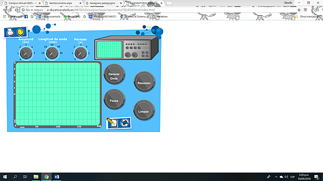 Contenidos Educativos Digitales