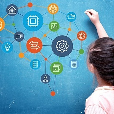 Timeline: Las TIC en educación