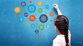 Timeline: Las TIC en educación