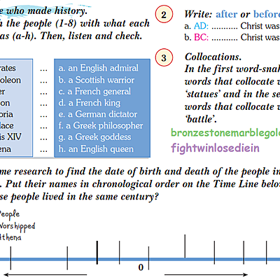 Timeline: People who made history