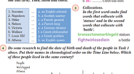 Timeline: People who made history