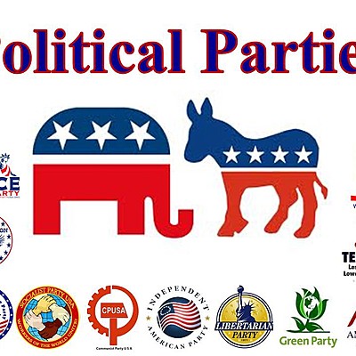 Timeline: Political Parties