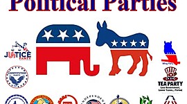 Timeline: Political Parties
