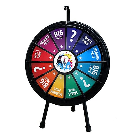 Incentives - Prize Wheel