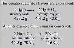 Law of Conservation of Mass