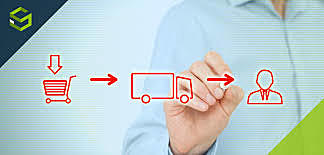 Uso más rápido de la logística