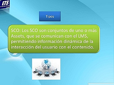 Objetos de contenido compartibles (Slosser, 2003)