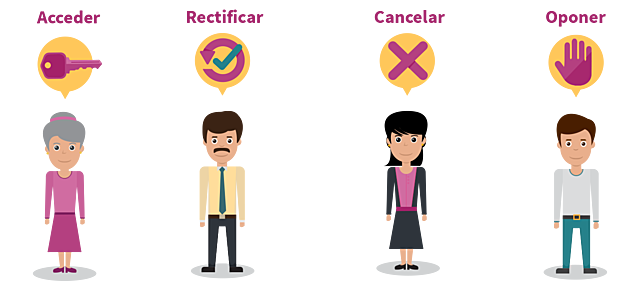 La calidad de las leyes de acceso a la información en México