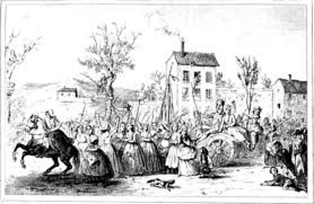 Parisian Women Rebellion over Bread