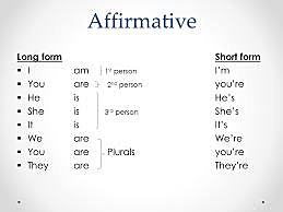 GRAMMAR SIMPLE PRESENT