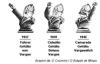 Governo Constitucional (1934-1937)