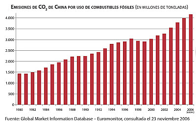 Contaminación expansiva