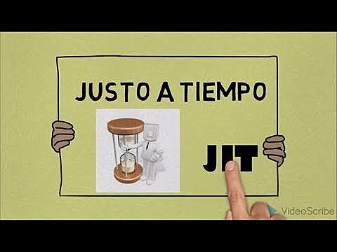 Implementación del sistema justo a tiempo (JIT)