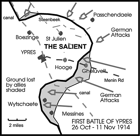 A Battle Against the Salient