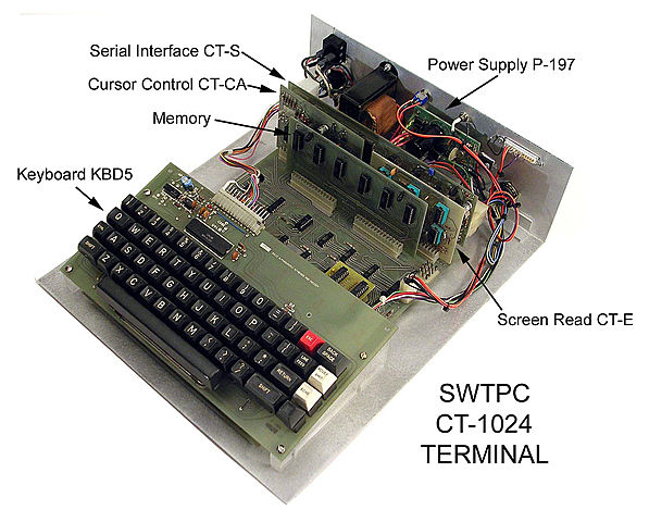 Teclado (CT1024 Terminal System)