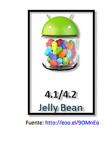1.14. ANDROID 4.1 -JELLYBEAN