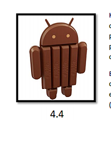 1.15. ANDROID 4.4 - KITKA