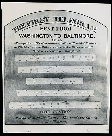 Primer mensaje enviado por Telégrafo