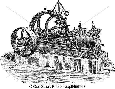 Se realiza el motor a vapor, y se descubre el hidrógeno.