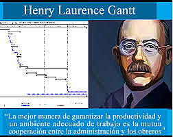 Henry Gantt