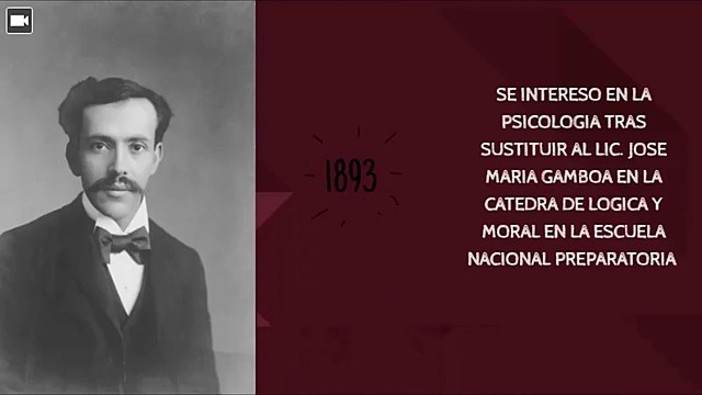 Cátedra de Psicología