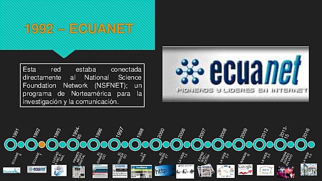 Ecuanet