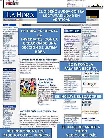 Diario la Hora