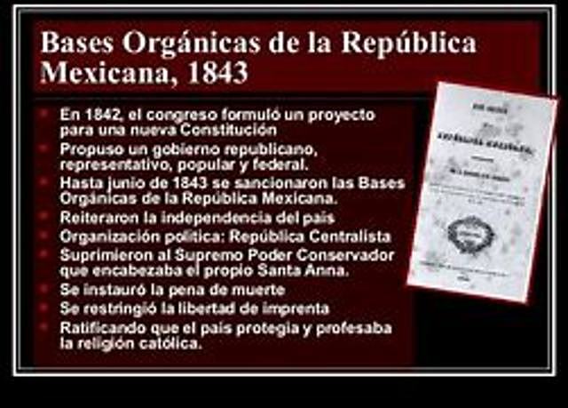 Bases de de organización política del país
