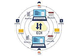 Intercambio electrónico de datos