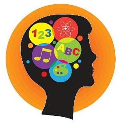 Timeline: LAS INTELIGENCIAS MÚLTIPLES