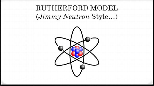 Ernest Rutherford makes his discovery
