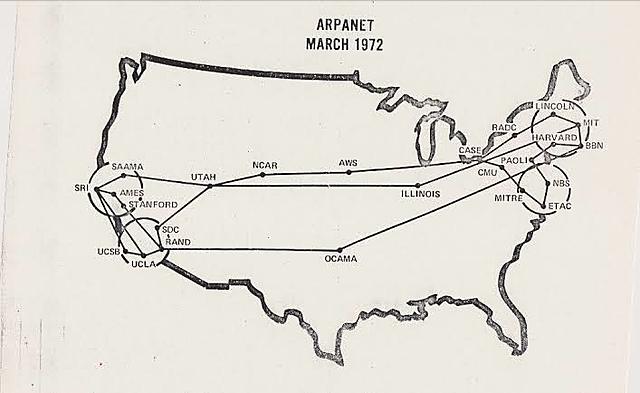 ARPANET