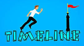 Timeline: Turn Of The Century