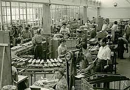 Industrializazioa (Industria)