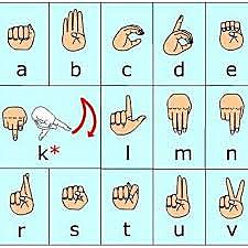 Lenguaje de señas: