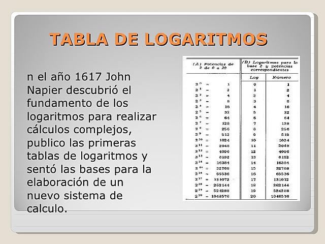 Napier, Tabla de logaritmos publicadas en este año.