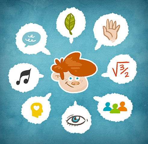 ¿QUÉ SON LAS INTELIGENCIAS MÚLTIPLES?
