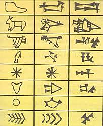 CALDEOS, el circulo y el cuadrado eran muy importantes, Dividieron la circunferencia en 360°