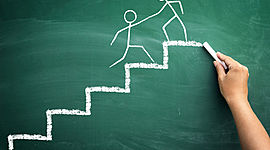 Timeline: HISTORIQUE DE L'INSERTION EN FRANCE